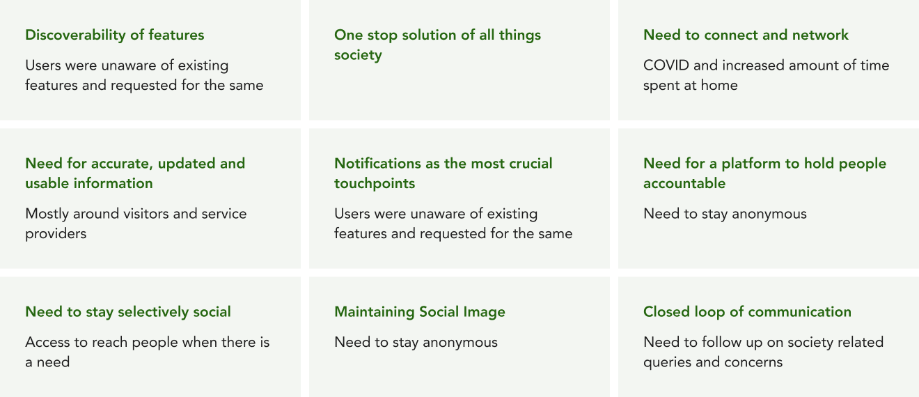 Outcome themes summary