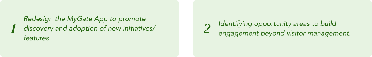 MyGate resident introduction