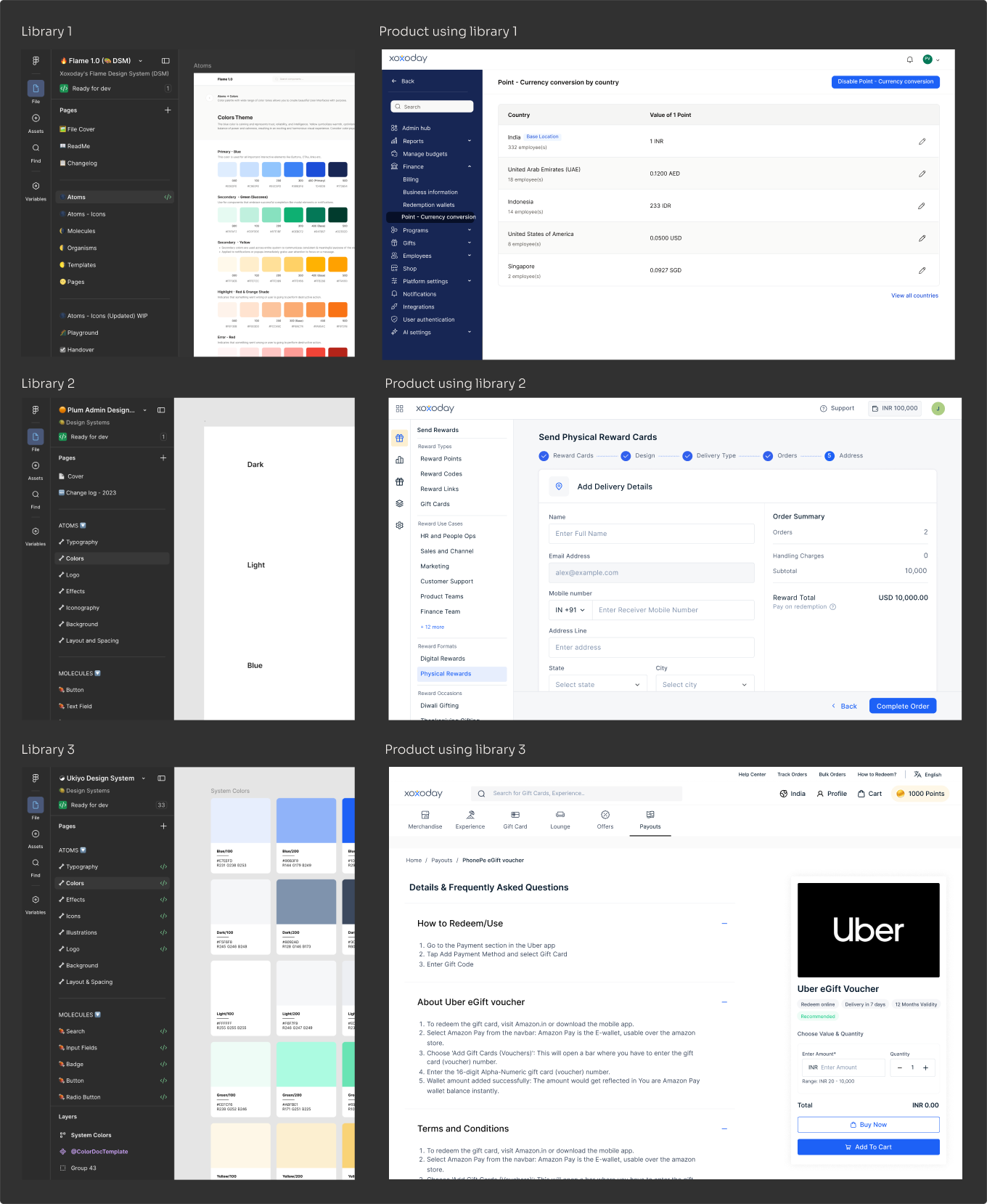 Three separate design systems across Plum, Empuls and Xoxoday with no shared foundation