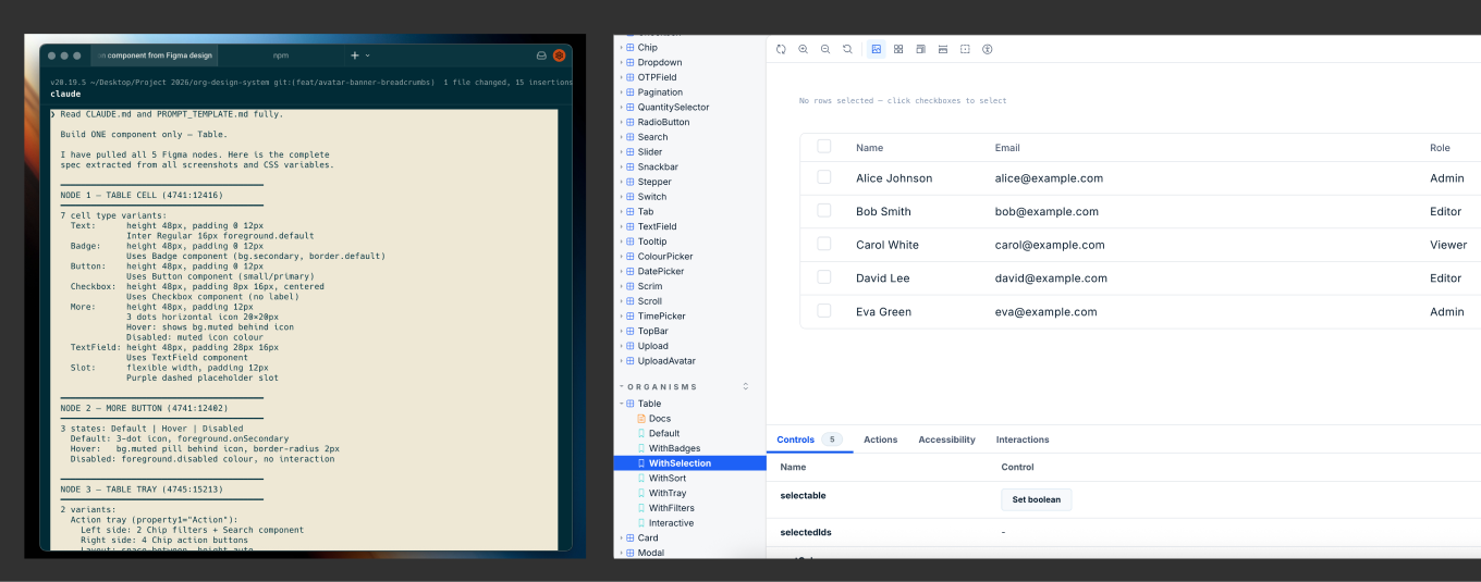 Claude Code terminal generating a table component alongside the users table in Storybook