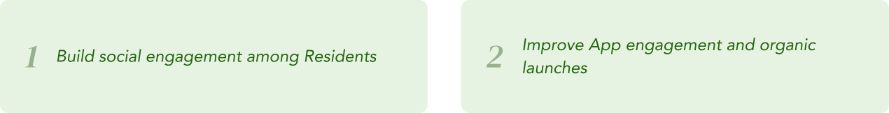 Community goals summary