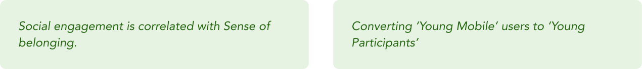 Resident personas insights