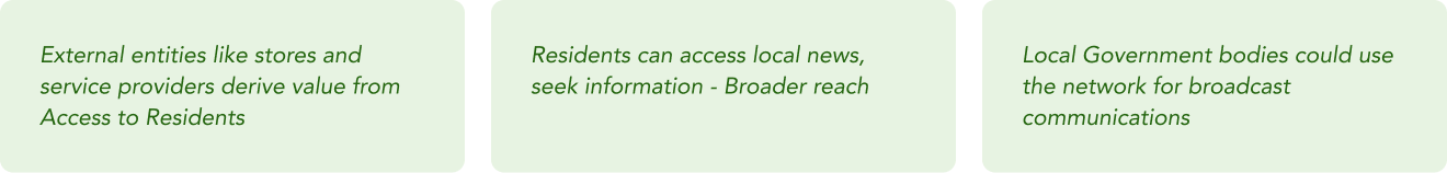 Neighbourhood mapping observations