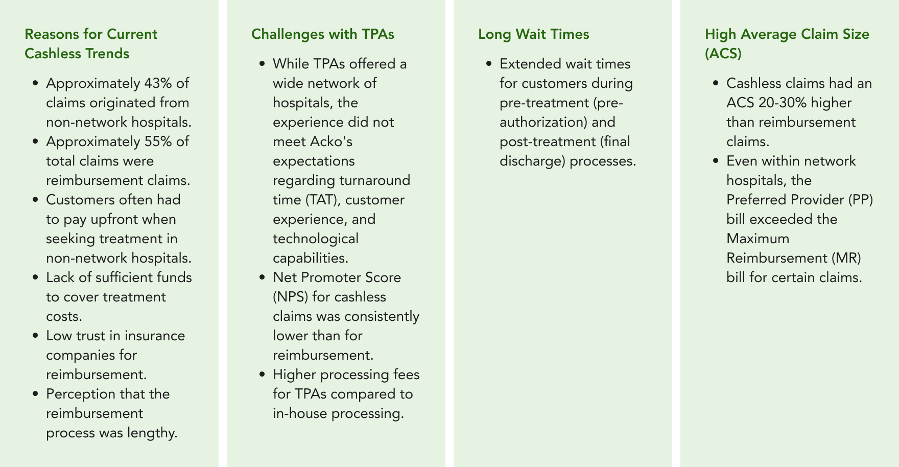 Synthesis and Solutioning summary
